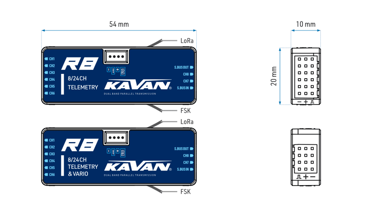 Kavan R8 Vario 8-Channel